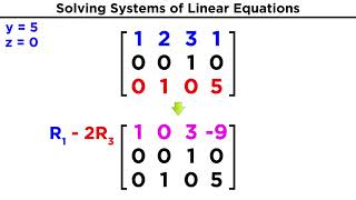 Manipulating Matrices Elementary Row Operations and GaussJordan Elimination [upl. by Janerich27]