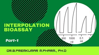 Interpolation BioassayPart1 [upl. by Bobker679]