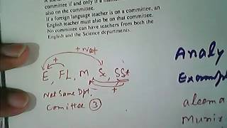 Analytical reasoning  type Groups example4  NTS CSS HEC LDA Job Test Entry Test [upl. by Eindys892]