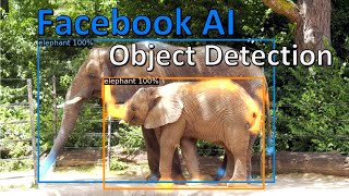 DETR EndtoEnd Object Detection with Transformers Paper Explained [upl. by Campy]