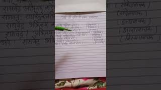 वाक्य की परिभाषा  अर्थ के आधार पे वाक्य के भेद  हिंदी व्याकरण  Vakya aur Vakya ke bhedBePadhaaku [upl. by Conchita]