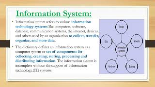 Meaning of Information System  Types of Information System I TPS  MIS  DSS  ESS  OAS  KWS I [upl. by Pauletta]