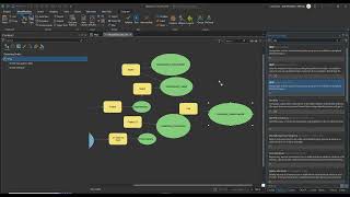 IDW Precipitacion ArcGIS PRO [upl. by Obeng]