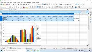 Climograma con libre Office [upl. by Jamie]