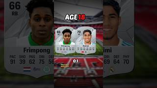 Frimpong vs Hakimi 🇳🇱🇲🇦 EA Sports FC Card Evolution [upl. by Leveridge]