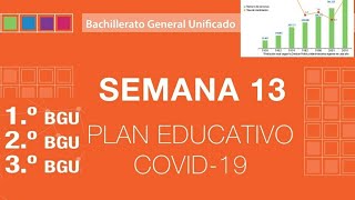 Semana 13 BGU plan covid19 crecimiento poblacional [upl. by Aja712]