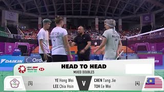 Sejarah Pertemuan  CHEN Tang JieToh Ee WeiMAS Vs YE Hong WeiLee Chia HsinTAIPEI [upl. by Nylanna195]