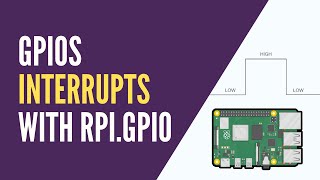 Raspberry Pi  How to Handle GPIO Interrupts with Python 3 [upl. by Manuel]