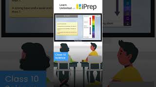 pH of Salts  Acids Bases And Salts  Science  Class 10  iPrep [upl. by Menard]