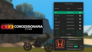 CONCESSIONARIA MODERNA SEM BUGS FIVEM DOWNLOAD FREE  HYPERMODS MTA BRASIL [upl. by Enyal790]