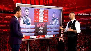 UFC 226 Inside the Octagon  Miocic vs Cormier [upl. by Atsyrk132]