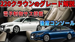 220クラウン前期型の標準装備を徹底解説 中古で買う人必見！RSと標準装備の違いはこれ！ [upl. by Nnoj]