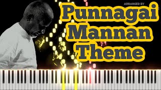 Punnagai Mannan Theme Tutorial  Piano  Maestro Ilaiyaraaja  Kamal Haasan  Adithyha Jayakumar [upl. by Roarke]