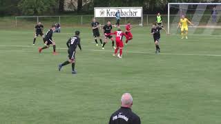 Kreispokal Recklinghausen 1819 Finale SC Reken  SpVgg Erkenschwick [upl. by Kinsler236]