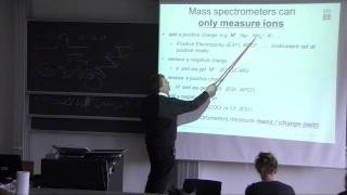 Mass spectrometry [upl. by Eihs]