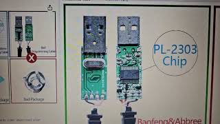 The best baofeng programming cable Ive found so far [upl. by Leahcimsemaj]