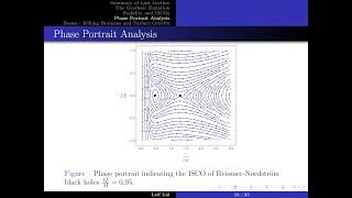 Black Hole Theory Lecture 10 Geodesics for Charged Black Holes Mathematica Examples Included [upl. by Eillil626]