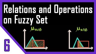 Fuzzy Relations amp Operations  Fuzzy Logic [upl. by Zondra479]