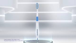 Introducing Sensodyne toothbrush Right Brushing Begins with the Right Toothbrush SensodyneSriLanka [upl. by Sivlek]