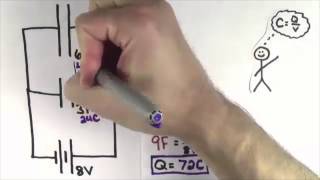 Associação de capacitores em série e em paralelo  Exercícios Resolvidos [upl. by Gardner]