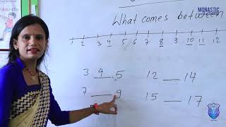 Class 1 Math Part 1 By Gudiya Maam  Monastic Online Classes [upl. by Dave85]