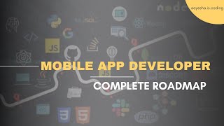 App Development in 2024 A StepbyStep Roadmap [upl. by Anead]