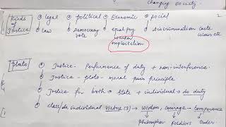 Socio Political Philosophy Topic 1 Justice Part 1 [upl. by Adnolat]