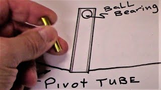 How to make Whirligig Pivot Pin Beginners DiY wind spinner tip [upl. by Mihalco428]