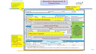 SABIC IBN ZAHR WORK PERMIT SYSTEM PART 5 [upl. by Ecyoj]