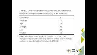 Webinar Using the Matrigma in corporate contexts [upl. by Garold]