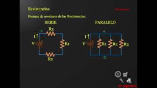 Ley de Ohm  Corriente Voltaje y Resistencia [upl. by Silirama861]