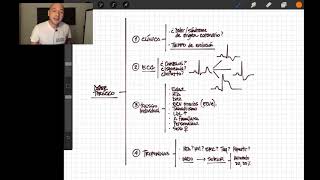 Dolor torácico y troponinas ¿Pedir o no pedir [upl. by Ha]