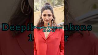 Top 10 highest paid actress in india shorts youtubeshorts trending actress [upl. by Notse825]