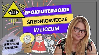 Epoka Średniowiecze opracowanie obrazkowe [upl. by Tnirb]