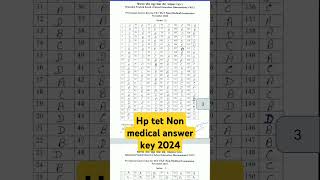 Hp Non medical Tet November 2024 official answer key 2024 [upl. by Tumer]