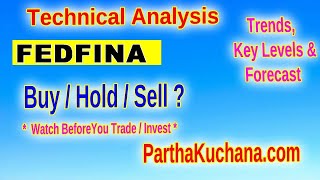 InDepth Technical Analysis of Fedbank Financial Services Limited FEDFINA Stock [upl. by Ynaffik]