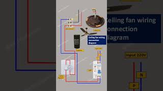 Ceiling Fan Wiring Connection Diagram  ceiling fan wiring  how to connect ceiling fan wires [upl. by Airehc]