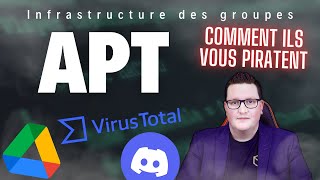 LE SECRET DE LANONYMAT DES HACKERS [upl. by Xuerd]