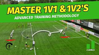 2 PRO LEVEL TEAM TRAINING DRILLS  1v1 amp 1v2 PRESSURE FROM BEHIND [upl. by Lyrret]