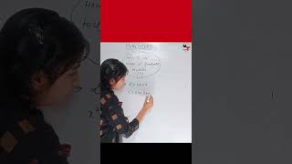 How to do the factor of quadratic polynomial by Komal Kumari [upl. by Clein]