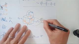 Cercle de Mohrs pour une contrainte plane  Cours [upl. by Berkshire]