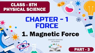 Magnetic Force  PART – 3 8th Grade Physics Lesson  Insight Engine Ac [upl. by Magda]