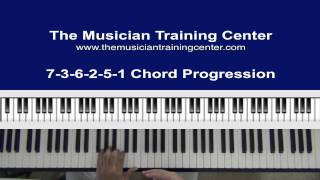 How to Play A 736251 Chord Progression [upl. by Anilyx812]