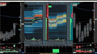 ES amp NQ  Bookmap Heatmap Footprint Charts amp Tickstrike  Futures Trading Live Orderflow Stream [upl. by Geer]