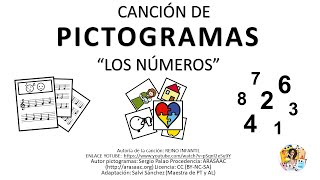 Los NÚMEROS para infantil con PICTOGRAMAS en español  APRENDER los números canción infantil [upl. by Brathwaite]