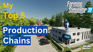 How to Increase Profit using Production Chains in Farming Simulator 22 [upl. by Wiley]