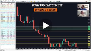 The Best Volatility Strategy [upl. by Hedi]