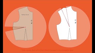 Gerber Accumark 102 rotating and closing darts using [upl. by Whitby949]