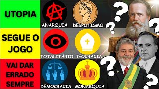 Qual é a Melhor FORMA DE GOVERNO  TIERLIST [upl. by Libbi796]