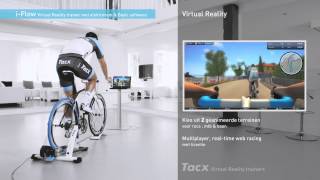 Tacx iFlow NL [upl. by Notkcorb387]